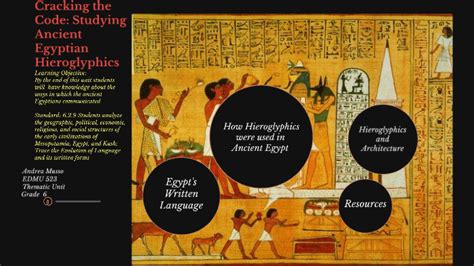 The Power of Symbols: Harnessing Occultic Hieroglyphics for Enchantment